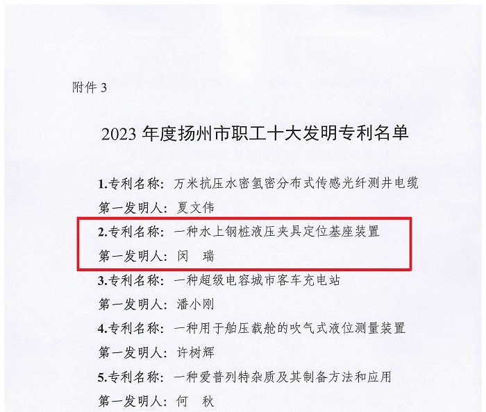 112、關于認定2023年度揚州市職工十大科技創新成果、十大先進操作法、十大發明專利的決定（基礎公司-閔瑞-十大發明專利）-8.jpg